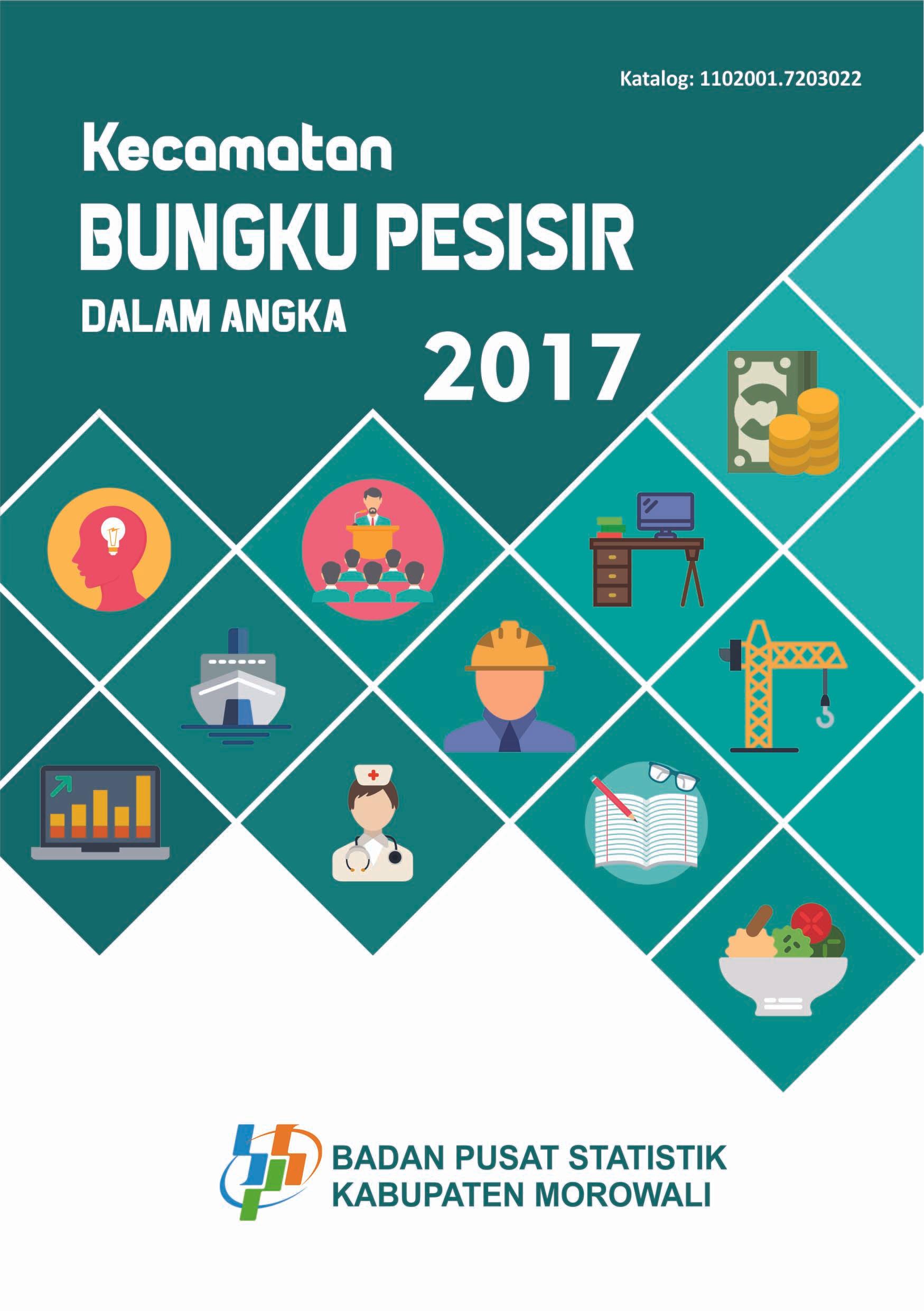 Bungku Pesisir Subdistrict in Figures 2017