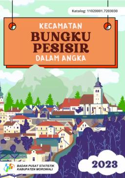 Bungku Pesisir Subdistrict In Figures 2023