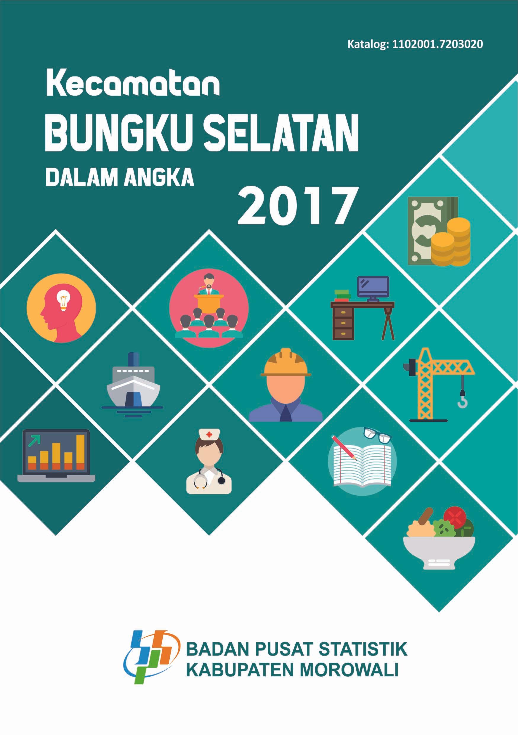 Bungku Selatan Subdistrict in Figures 2017