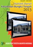 Statistics Of Bungku Tengah Sub-District 2013