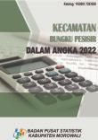 Bungku Pesisir Subdistrict in Figures 2022