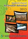 Statistik Daerah Kecamatan Bahodopi 2013