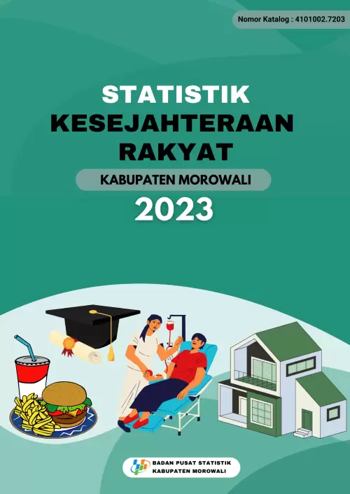 Statistik Kesejahteraan Rakyat Kabupaten Morowali 2023