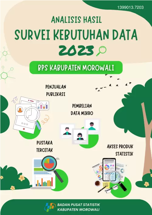 Analisis Hasil Survei Kebutuhan Data BPS Kabupaten Morowali 2023