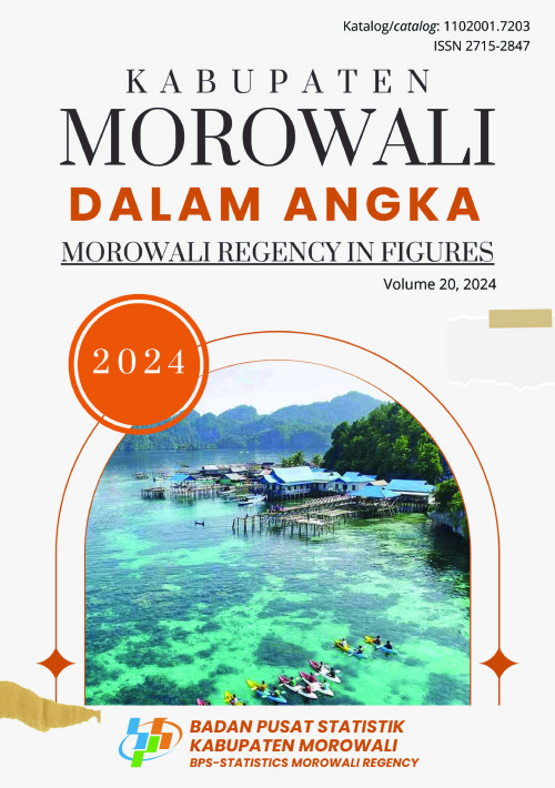 Kabupaten Morowali Dalam Angka 2024