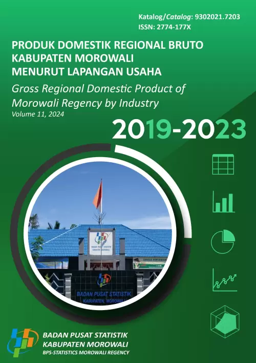 Produk Domestik Regional Bruto Kabupaten Morowali Menurut Lapangan Usaha 2019-2023